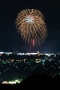 04 商店街の皆様、花火屋さん、観光協会等携わった方々の粋な計らいに感謝感謝です。Canon EOS 5D Mark IV　Canon EF70〜200mmF4